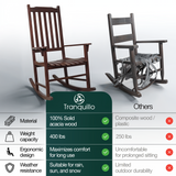 Tranquillo Oasis Wooden Rocking Chair for Patio, Porch, or Indoor Use
