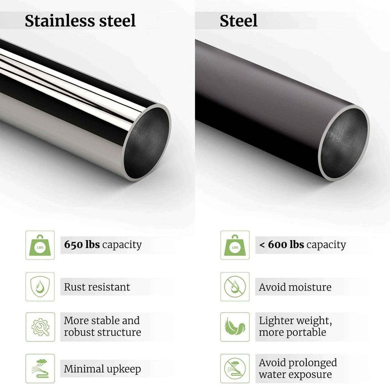 Tranquillo Universal Stainless Steel Hammock Stand - Megsu