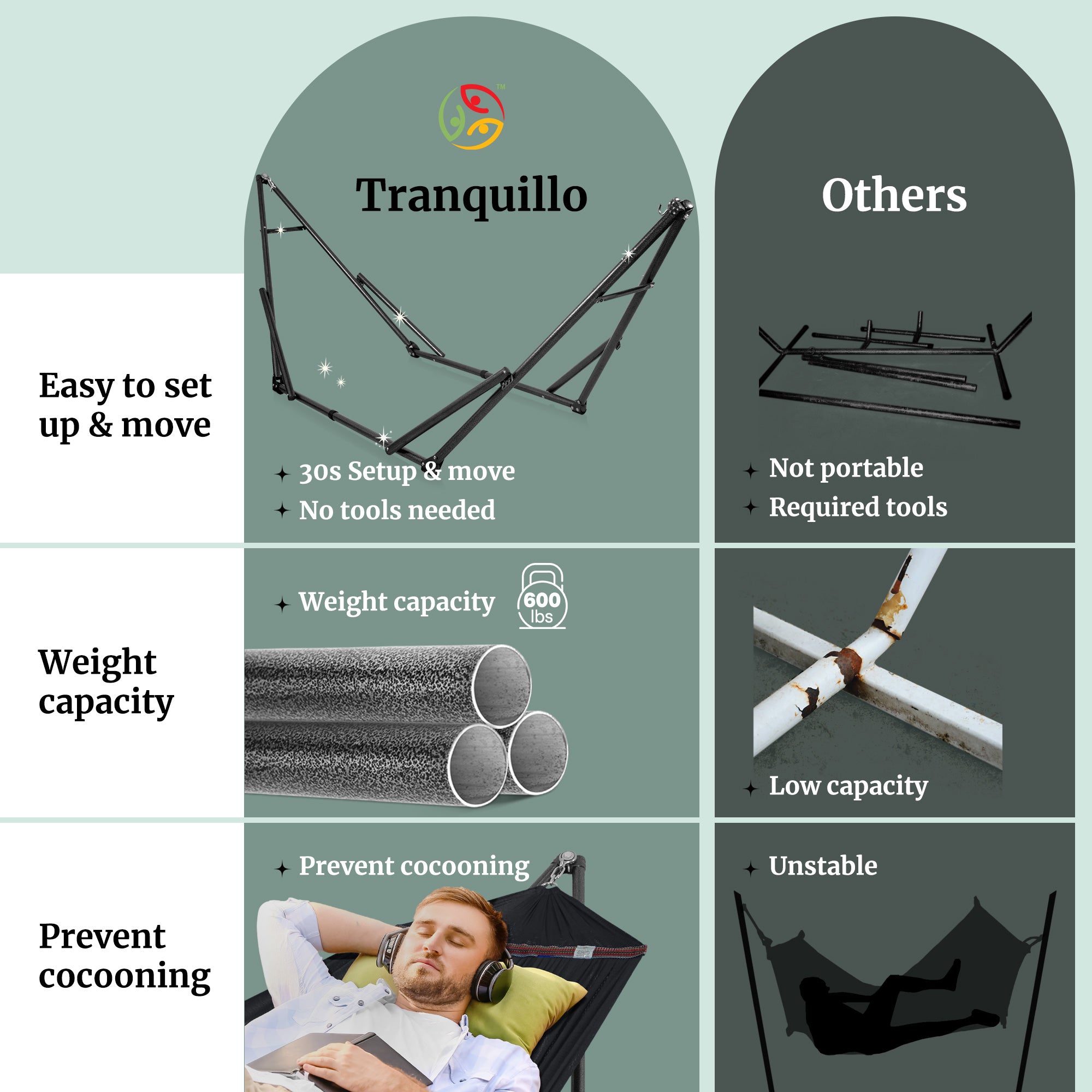 Tranquillo Universal Hammock with Stands