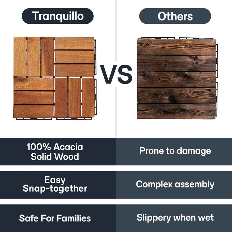 Tranquillo Set 10 Premium Deck Tiles - Megsu