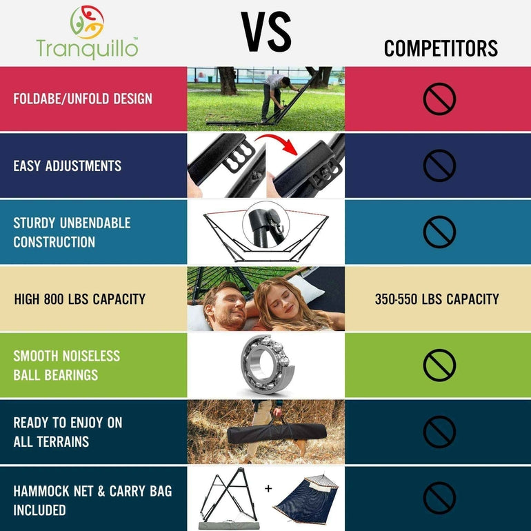 Tranquillo Unity Adjustable Hammock Stand - Megsu