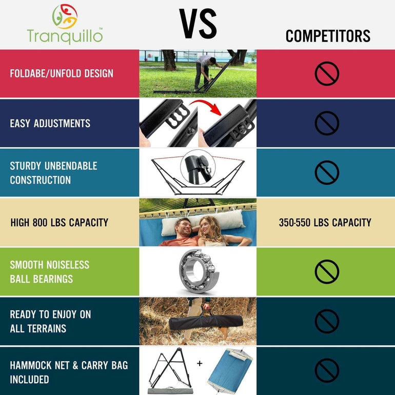 Tranquillo Unity Canvas Hammock Stand - Megsu