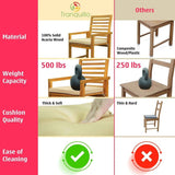 Tranquillo Solara Acacia Wood Outdoor Chairs Set of 2 with Cushions - Megsu