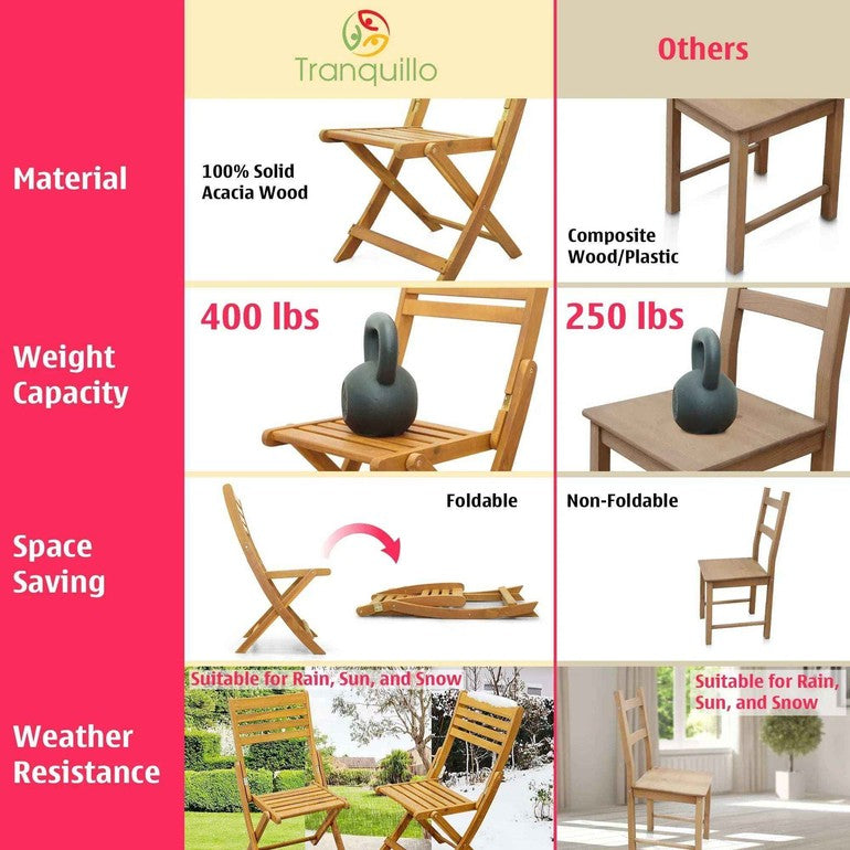 Tranquillo Anya Acacia Wood Folding Chairs Set of 2 - Megsu